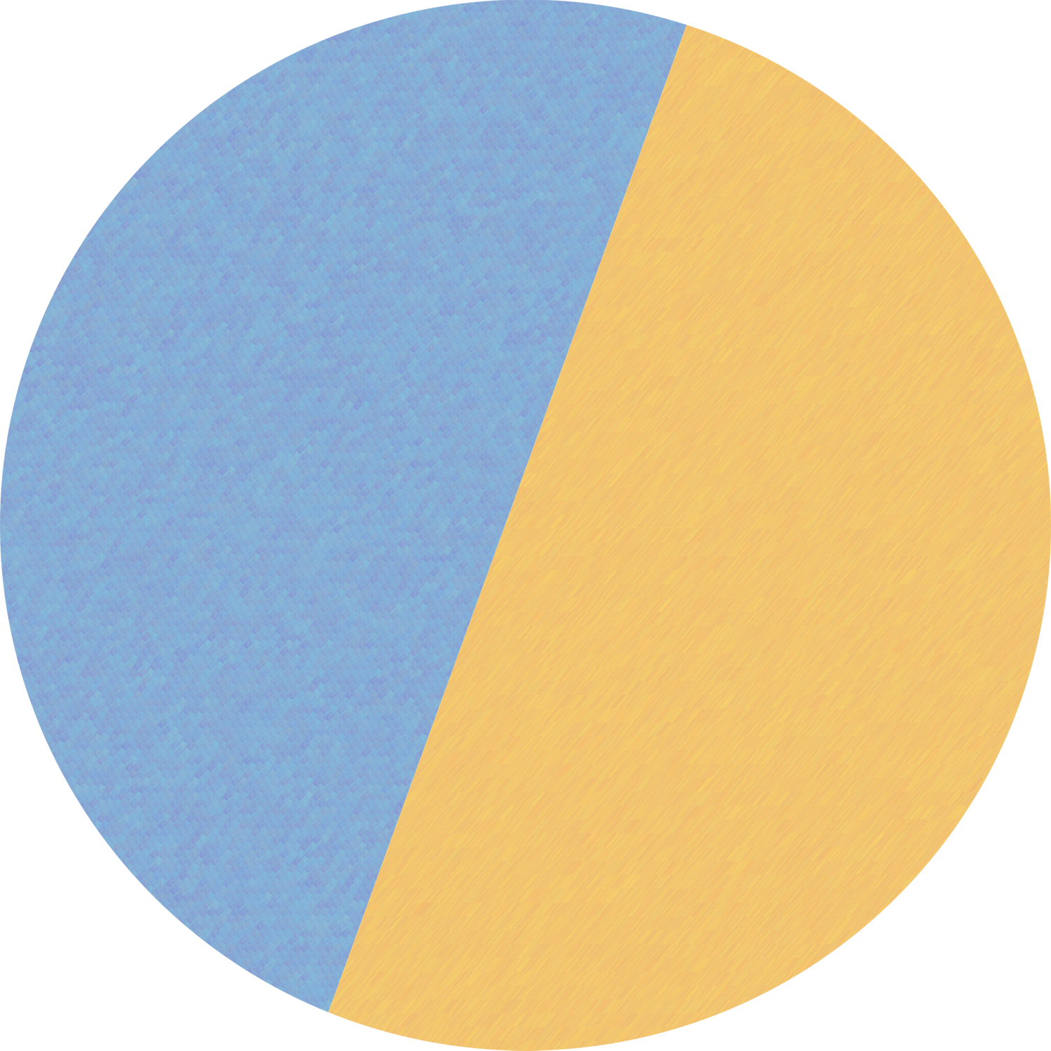 Jiahao - 无可奈何的权宜之计